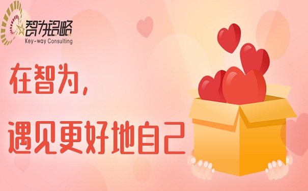 在智為，遇見(jiàn)更好地自己|2020年智為銘略7、8月份入職周年慶-節(jié)約60%人力「智為銘略」
