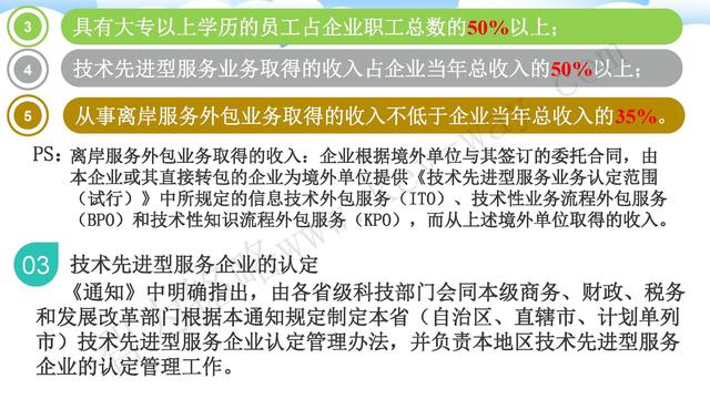 蘇州高新技術(shù)企業(yè)代理費，蘇州高新企業(yè)代理費，蘇州高企代理費，蘇州高新技術(shù)企業(yè)認定機構(gòu)，蘇州高新企業(yè)認定機構(gòu)，蘇州高企認定機構(gòu)，蘇州高新技術(shù)企業(yè)認定條件，蘇州高新企業(yè)認定條件，蘇州高企認定條件，蘇州高新技術(shù)企業(yè)稅收優(yōu)惠，蘇州高新企業(yè)稅收優(yōu)惠，蘇州高企稅收優(yōu)惠，蘇州高新技術(shù)企業(yè)認定好處，蘇州高新企業(yè)認定好處，蘇州高企認定好處，蘇州科技項目咨詢公司，科技項目，創(chuàng)新創(chuàng)業(yè)扶持政策，http://m.vcboxing.cn/，智為銘略，科技項目咨詢，科技項目咨詢公司，技術(shù)先進型企業(yè)稅收優(yōu)惠，技術(shù)先進型企業(yè)稅收優(yōu)惠政策，技術(shù)先進型企業(yè)稅收優(yōu)惠政策解讀