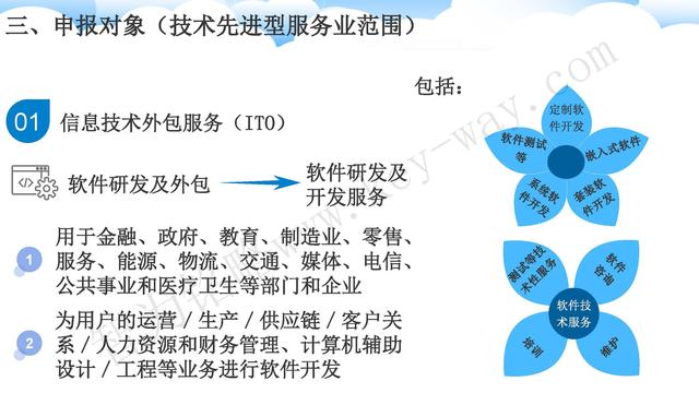 蘇州高新技術(shù)企業(yè)代理費，蘇州高新企業(yè)代理費，蘇州高企代理費，蘇州高新技術(shù)企業(yè)認定機構(gòu)，蘇州高新企業(yè)認定機構(gòu)，蘇州高企認定機構(gòu)，蘇州高新技術(shù)企業(yè)認定條件，蘇州高新企業(yè)認定條件，蘇州高企認定條件，蘇州高新技術(shù)企業(yè)稅收優(yōu)惠，蘇州高新企業(yè)稅收優(yōu)惠，蘇州高企稅收優(yōu)惠，蘇州高新技術(shù)企業(yè)認定好處，蘇州高新企業(yè)認定好處，蘇州高企認定好處，蘇州科技項目咨詢公司，科技項目，創(chuàng)新創(chuàng)業(yè)扶持政策，http://m.vcboxing.cn/，智為銘略，科技項目咨詢，科技項目咨詢公司，技術(shù)先進型企業(yè)稅收優(yōu)惠，技術(shù)先進型企業(yè)稅收優(yōu)惠政策，技術(shù)先進型企業(yè)稅收優(yōu)惠政策解讀