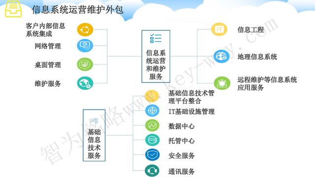 蘇州高新技術(shù)企業(yè)代理費，蘇州高新企業(yè)代理費，蘇州高企代理費，蘇州高新技術(shù)企業(yè)認定機構(gòu)，蘇州高新企業(yè)認定機構(gòu)，蘇州高企認定機構(gòu)，蘇州高新技術(shù)企業(yè)認定條件，蘇州高新企業(yè)認定條件，蘇州高企認定條件，蘇州高新技術(shù)企業(yè)稅收優(yōu)惠，蘇州高新企業(yè)稅收優(yōu)惠，蘇州高企稅收優(yōu)惠，蘇州高新技術(shù)企業(yè)認定好處，蘇州高新企業(yè)認定好處，蘇州高企認定好處，蘇州科技項目咨詢公司，科技項目，創(chuàng)新創(chuàng)業(yè)扶持政策，http://m.vcboxing.cn/，智為銘略，科技項目咨詢，科技項目咨詢公司，技術(shù)先進型企業(yè)稅收優(yōu)惠，技術(shù)先進型企業(yè)稅收優(yōu)惠政策，技術(shù)先進型企業(yè)稅收優(yōu)惠政策解讀