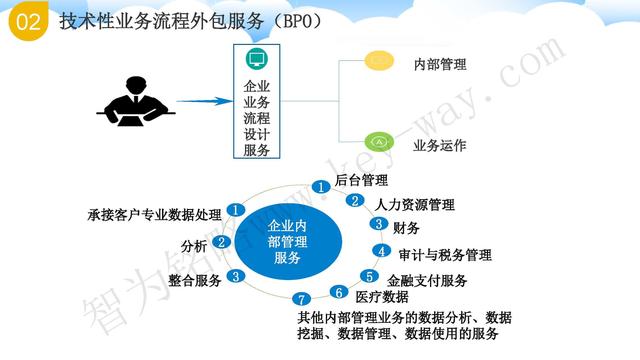 蘇州高新技術(shù)企業(yè)代理費，蘇州高新企業(yè)代理費，蘇州高企代理費，蘇州高新技術(shù)企業(yè)認定機構(gòu)，蘇州高新企業(yè)認定機構(gòu)，蘇州高企認定機構(gòu)，蘇州高新技術(shù)企業(yè)認定條件，蘇州高新企業(yè)認定條件，蘇州高企認定條件，蘇州高新技術(shù)企業(yè)稅收優(yōu)惠，蘇州高新企業(yè)稅收優(yōu)惠，蘇州高企稅收優(yōu)惠，蘇州高新技術(shù)企業(yè)認定好處，蘇州高新企業(yè)認定好處，蘇州高企認定好處，蘇州科技項目咨詢公司，科技項目，創(chuàng)新創(chuàng)業(yè)扶持政策，http://m.vcboxing.cn/，智為銘略，科技項目咨詢，科技項目咨詢公司，技術(shù)先進型企業(yè)稅收優(yōu)惠，技術(shù)先進型企業(yè)稅收優(yōu)惠政策，技術(shù)先進型企業(yè)稅收優(yōu)惠政策解讀