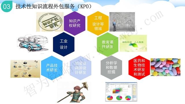 蘇州高新技術(shù)企業(yè)代理費，蘇州高新企業(yè)代理費，蘇州高企代理費，蘇州高新技術(shù)企業(yè)認定機構(gòu)，蘇州高新企業(yè)認定機構(gòu)，蘇州高企認定機構(gòu)，蘇州高新技術(shù)企業(yè)認定條件，蘇州高新企業(yè)認定條件，蘇州高企認定條件，蘇州高新技術(shù)企業(yè)稅收優(yōu)惠，蘇州高新企業(yè)稅收優(yōu)惠，蘇州高企稅收優(yōu)惠，蘇州高新技術(shù)企業(yè)認定好處，蘇州高新企業(yè)認定好處，蘇州高企認定好處，蘇州科技項目咨詢公司，科技項目，創(chuàng)新創(chuàng)業(yè)扶持政策，http://m.vcboxing.cn/，智為銘略，科技項目咨詢，科技項目咨詢公司，技術(shù)先進型企業(yè)稅收優(yōu)惠，技術(shù)先進型企業(yè)稅收優(yōu)惠政策，技術(shù)先進型企業(yè)稅收優(yōu)惠政策解讀