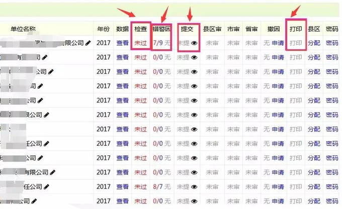 蘇州高新技術企業代理費，蘇州高新企業代理費，蘇州高企代理費，蘇州高新技術企業認定機構，蘇州高新企業認定機構，蘇州高企認定機構，蘇州高新技術企業認定條件，蘇州高新企業認定條件，蘇州高企認定條件，蘇州高新技術企業稅收優惠，蘇州高新企業稅收優惠，蘇州高企稅收優惠，蘇州高新技術企業認定好處，蘇州高新企業認定好處，蘇州高企認定好處，蘇州科技項目咨詢公司，科技項目，創新創業扶持政策，http://m.vcboxing.cn/，智為銘略，科技項目咨詢，科技項目咨詢公司，蘇州科技項目咨詢公司告訴你高新技術企業年報填報指南