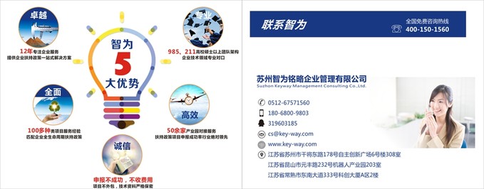 蘇州高新技術(shù)企業(yè)，匯算清繳專題五：《視同銷售和房地產(chǎn)開發(fā)企業(yè)特定業(yè)務(wù)納稅調(diào)整明細(xì)表》變化篇
