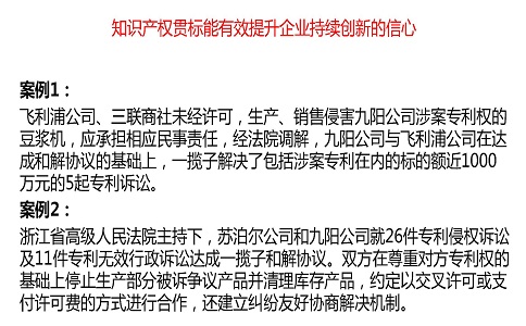 國家知識產權貫標，貫標案例