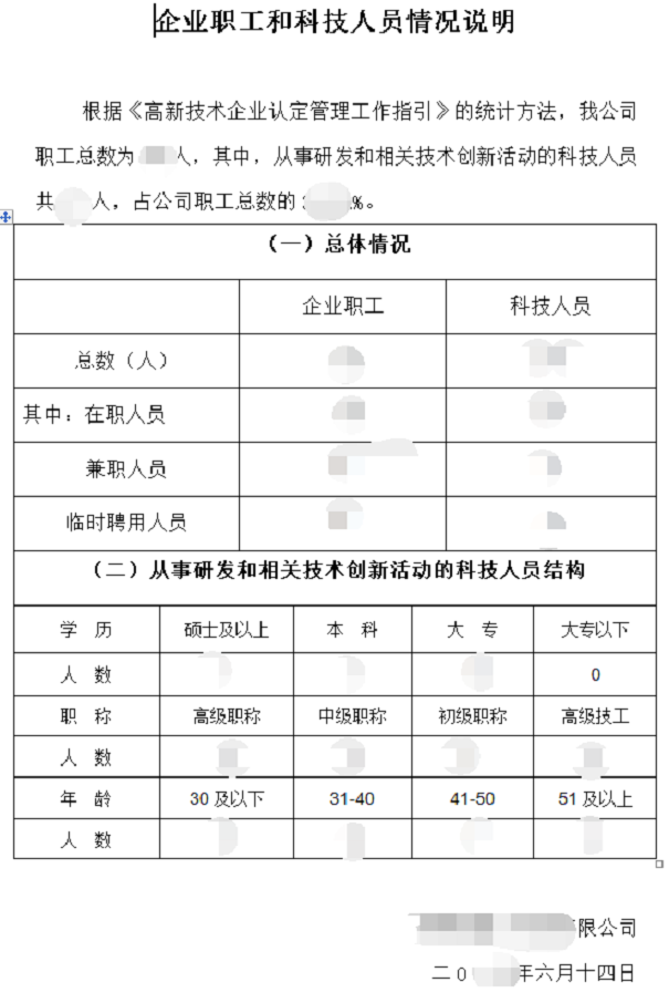高新企業認定，昆山高新企業認定，高新企業認定材料