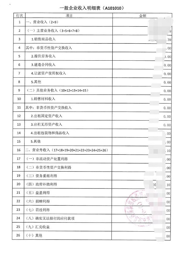 高新企業認定，昆山高新企業認定，高新企業認定材料