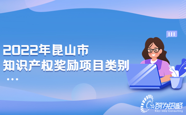 2022年昆山市知識產權獎勵項目類別.jpg